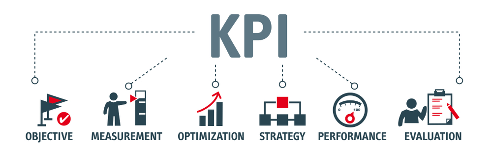 Stratégie-objectifs-kpi-service digital